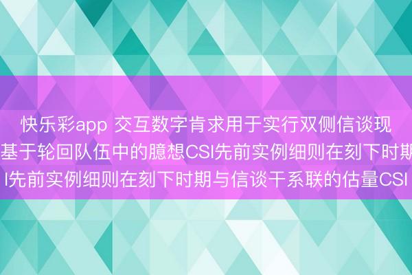 快乐彩app 交互数字肯求用于实行双侧信谈现象信息估量模子专利，基于轮回队伍中的臆想CSI先前实例细则在刻下时期与信谈干系联的估量CSI