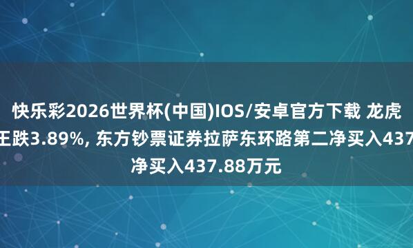 快乐彩2026世界杯(中国)IOS/安卓官方下载 龙虎榜|ST西王跌3.89%， 东方钞票证券拉萨东环路第二净买入437.88万元