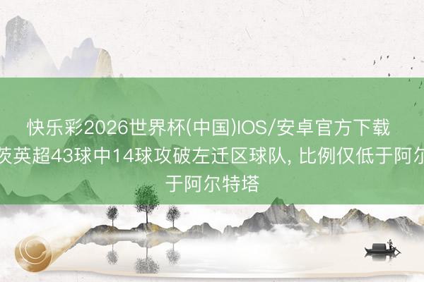 快乐彩2026世界杯(中国)IOS/安卓官方下载 哈弗茨英超43球中14球攻破左迁区球队， 比例仅低于阿尔特塔